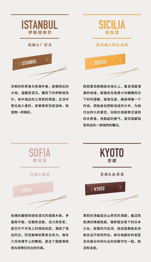 CITY系列线香 商品图0