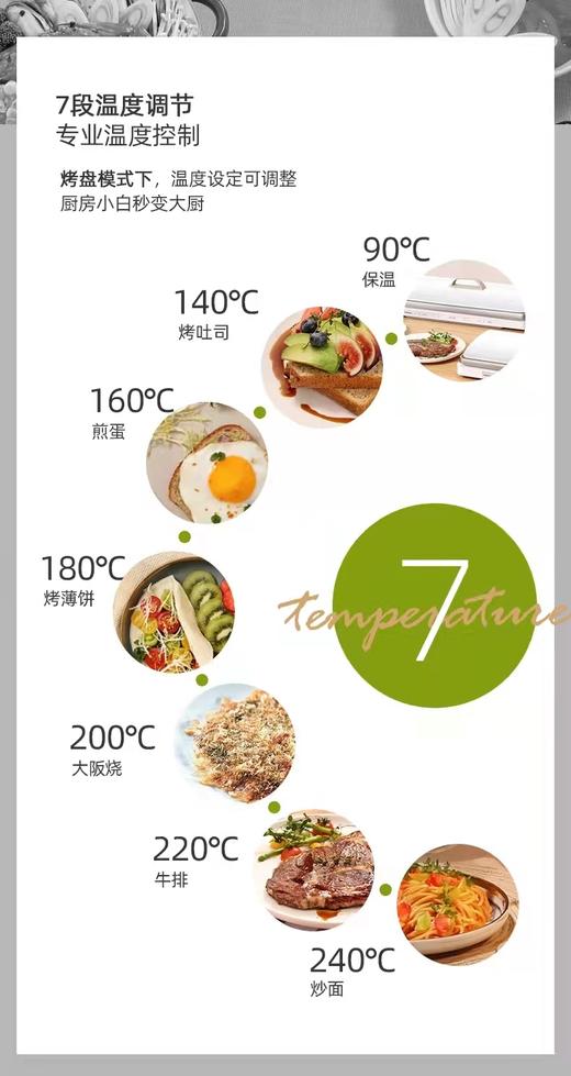 【松下】B7F 松下聚嗨盘 商品图3