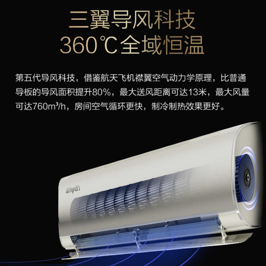 海尔（Haier）空调KFR-35GW/C2KEA81U1 商品图10