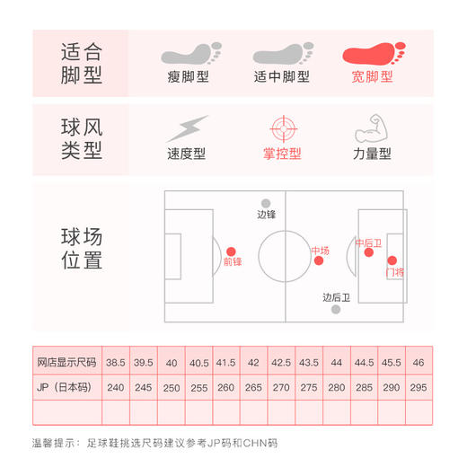 ADIDAS COPA SENSE.3中端TF足球鞋男FY6187 商品图1