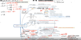 【苏一】1、马克思主义的创立及其功绩