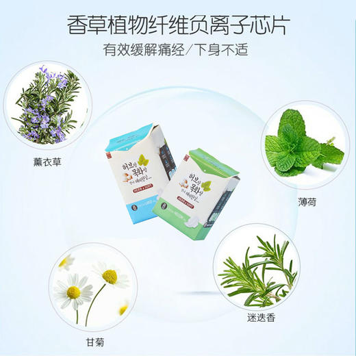 【强推】卫生棉超值囤货装 纯净绵柔 · 出口韩国的好品质卫生巾 · 长时间也不会瘙痒/异味 · 畅销好评榜 商品图1