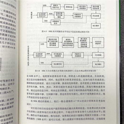 以人为本的智能汽车交互设计(HMI) 商品图3