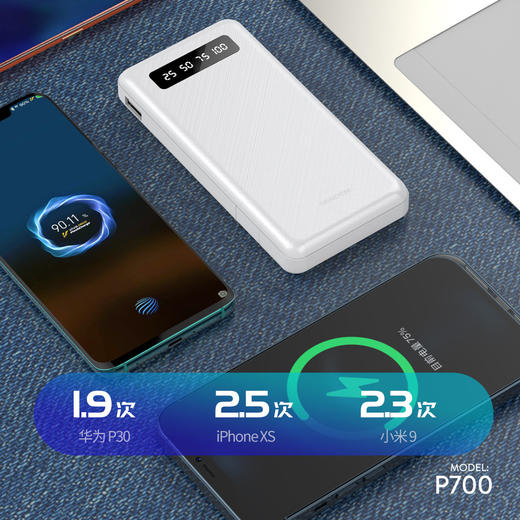 手机充电宝  1万毫安移动电源 1拖4手机数据线适用于苹果华为 商品图3