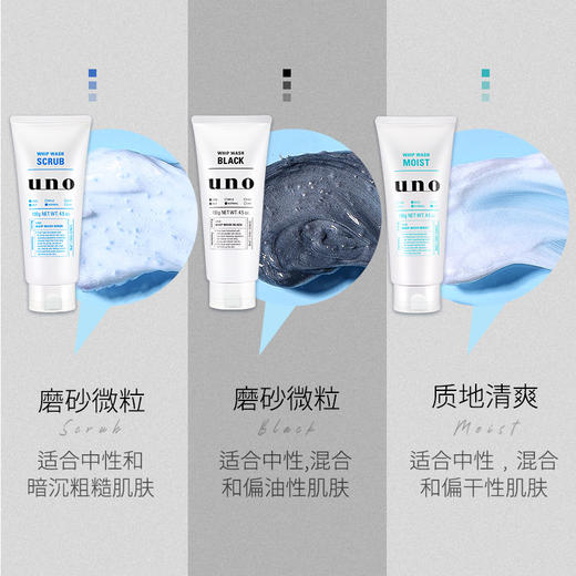 【新品】保税商品 UNO洗面奶【非现货 约1-2周到货】 商品图2