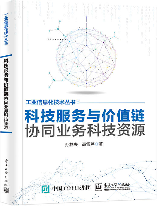 科技服务与价值链协同业务科技资源 商品图0