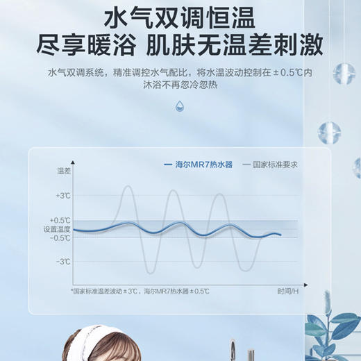 海尔（Haier）热水器JSQ30-16MR7(12T)U1 商品图11