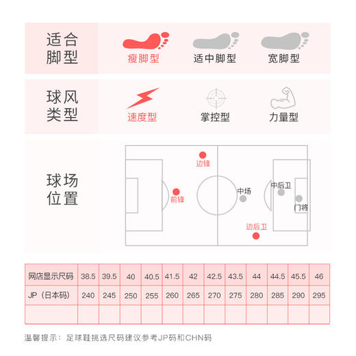 ADIDAS X SPEEDFLOW.3中端TF碎钉青少年足球鞋男GZ7092 商品图1