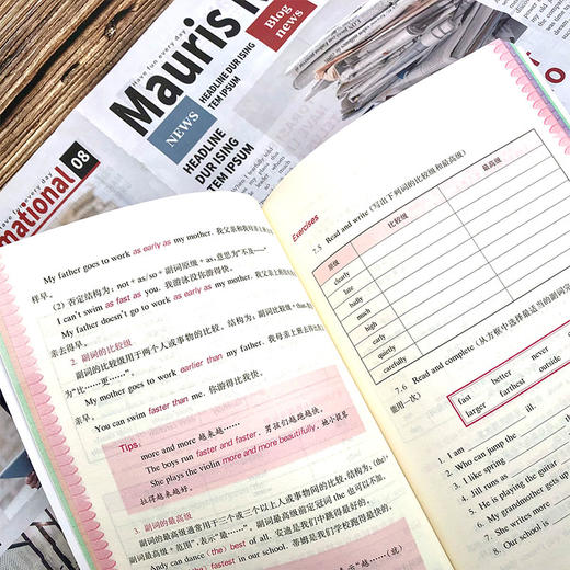 全新英语语法 小学篇 语法知识点讲解 涵盖《小学英语学科基本要求》 商品图3