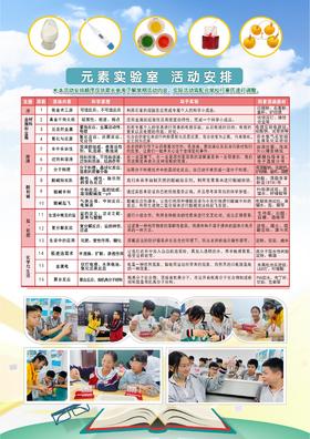 2021秋杨春湖实验学校初中部八年级-【元素实验室】活动 21.Q.Z.D.01.001