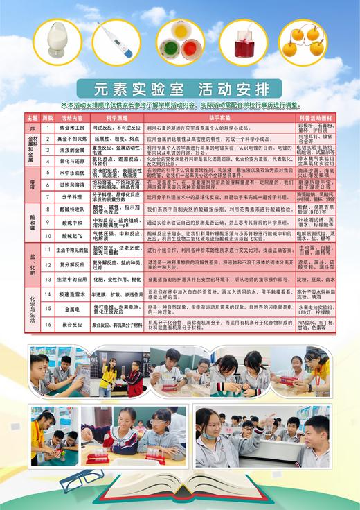 2021秋杨春湖实验学校初中部八年级-【元素实验室】活动 21.Q.Z.D.01.001 商品图0