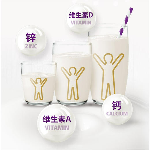 新西兰原装a2儿童成长奶粉/全脂纯牛奶【果汁乳品】 商品图2