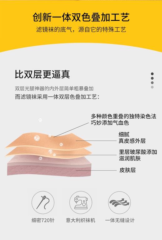 滤镜丝袜 打造无暇美肌 塑造迷人曲线 藏肉、显瘦显腿长、防水渍 商品图5