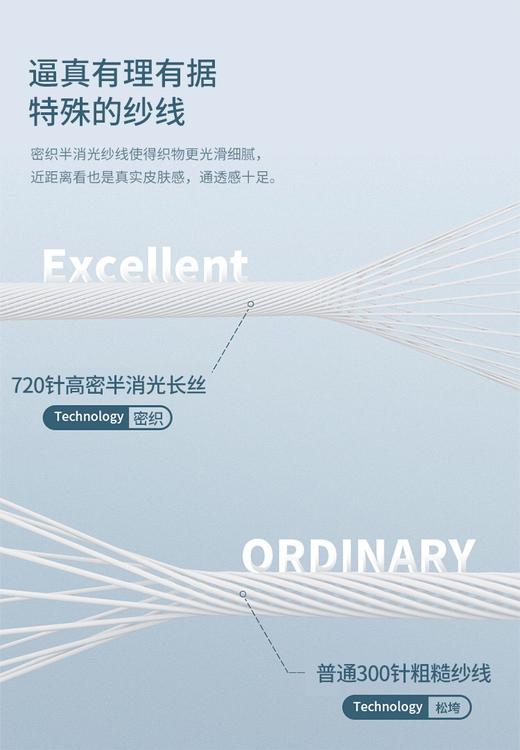 滤镜丝袜 打造无暇美肌 塑造迷人曲线 藏肉、显瘦显腿长、防水渍 商品图4