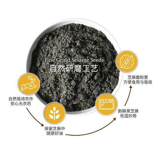 世界选物官纯黑芝麻粉 低温烘焙不上火无添加老火慢炒 300g/罐 商品图2