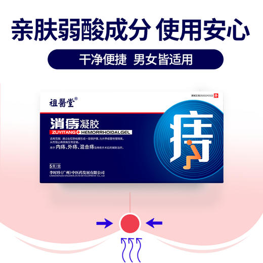 【祖医堂】消痔凝胶 每日一支，养护消痔 专为内痔、外痔、混合痔 商品图2