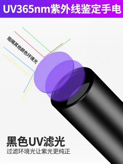 新品上架！UV紫外线鉴定笔 商品图4