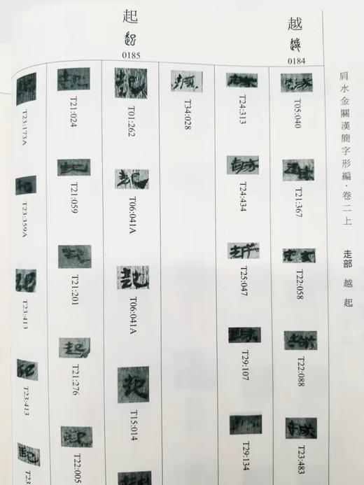 《肩水金关汉简字形编》，精装，16开全6册，张再兴、黄艳萍编，学苑出版社2018年版 商品图9