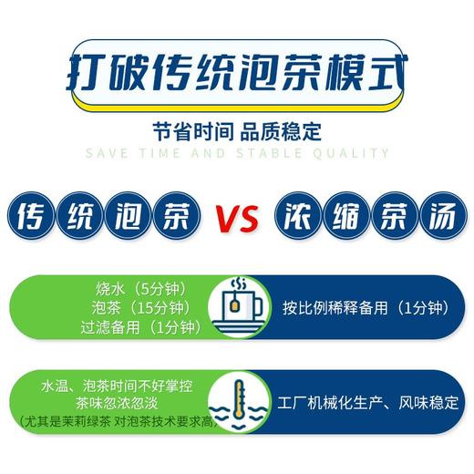 美滋乐翠妍茉莉花茶  金萱乌龙茶 1L 浓缩液饮料 茶汤原液 绿茶 商品图1