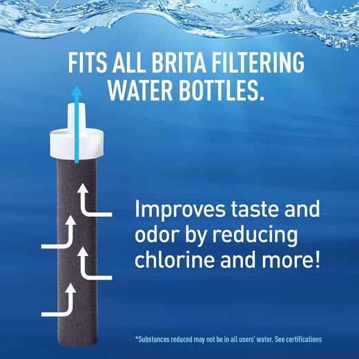 Brita 碧然德不锈钢保冷过滤吸管水壶 带滤芯 商品图3