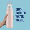 Brita 碧然德不锈钢保冷过滤吸管水壶 带滤芯 商品缩略图7