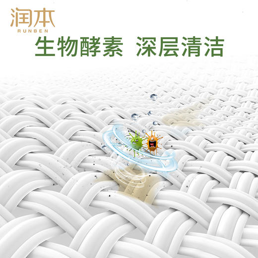 润本洗衣皂（非卖品） 商品图2