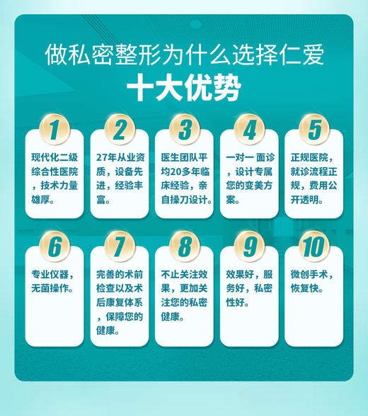 VIO私密脱毛年卡 商品图2