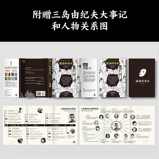 假面的告白 三个圈经典文库版 商品图0