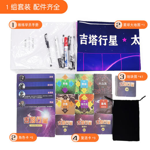 吉塔行星沙盘模拟游戏道具 商品图1