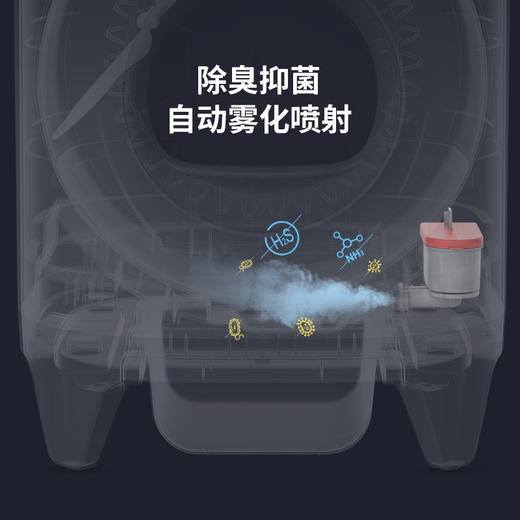 小佩智能全自动猫厕所智能除臭猫砂盆电动铲屎全封闭特大号防外溅 商品图1