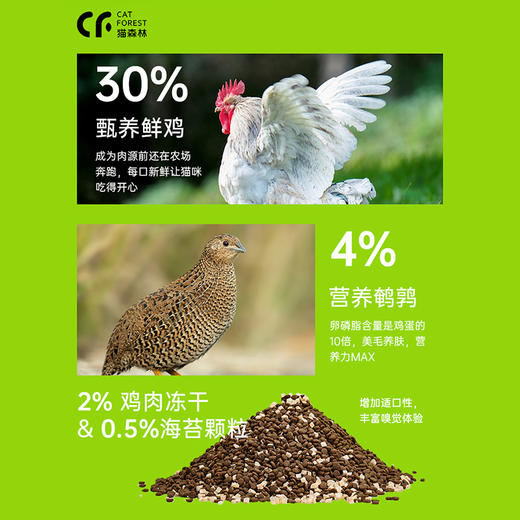 猫森林OMG冻干主粮1.8kg单包/多包 商品图2