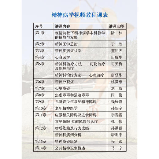 精神病学视频教程2021（U盘）陆林 司天梅 主编 北京大学医学出版社 9787900704993 商品图3