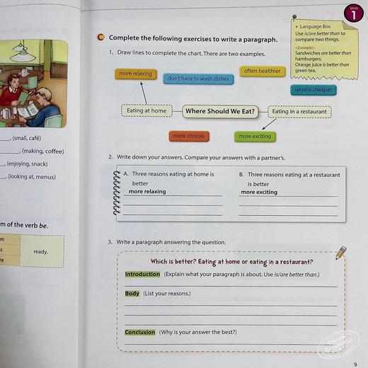 【中商原版】Writing Success Level A2 Student's book Global ELT出版 写作成功A2级学生用书 7-12岁 英文原版 商品图5