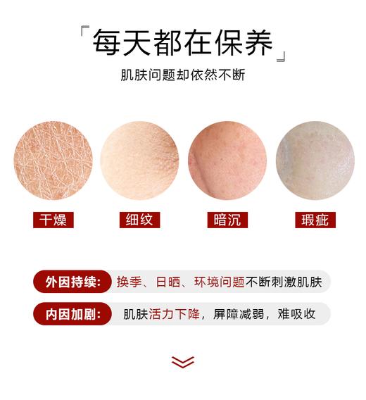 【中欧班列精选】 SK2新款日本神仙水清莹露骨胶原乳液多方位保湿三件套YLPY 商品图3