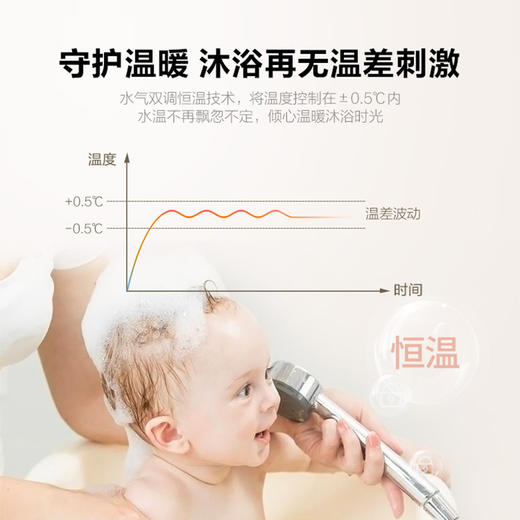 海尔（Haier）热水器JSQ25-13MA3(12T)U1 商品图4