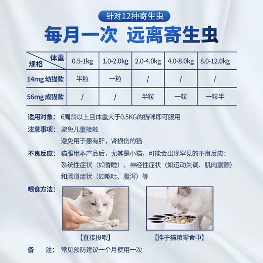 海乐妙 猫咪体内驱虫 幼猫成猫 身体内外 驱 体重0.5kg以上 原装有防伪 商品图3
