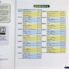 【中商原版】Vocabulary Success C1 Advanced  Self-study Edition 词汇成功C1高级自学套装 含答案 7-12岁 商品缩略图4