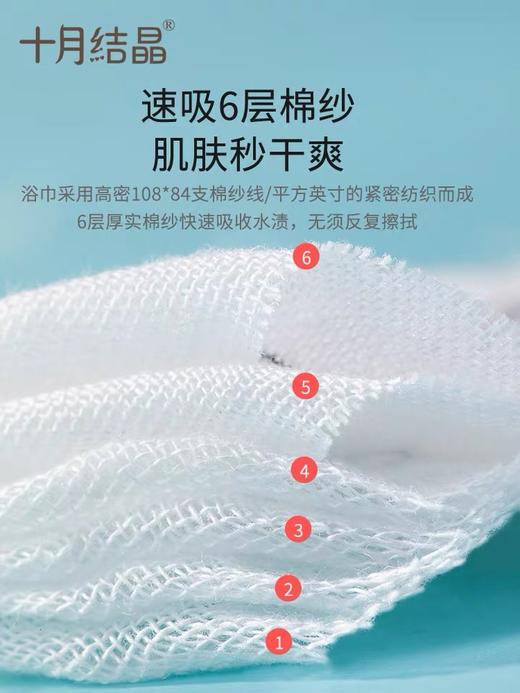十月结晶儿童浴巾纯棉纱布超柔吸水大毛巾 商品图1