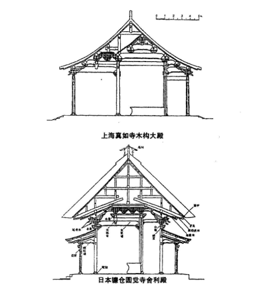 12 | 上海走读 | 沧桑历尽,上海真如寺元代建筑解析