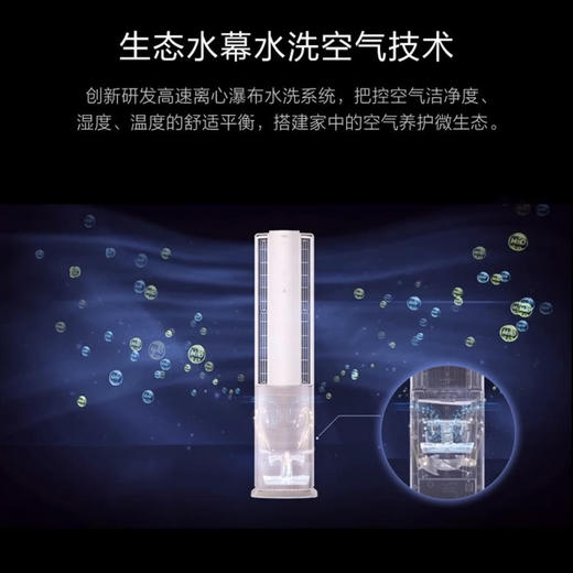 海尔（Haier）空调KFR-72LW/09HAA81U1 商品图11