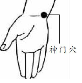 人体有三扇神奇的“门”，一个管睡眠， 一个管肝，一个管肾！ 