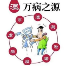 寒湿分五级，四级最普遍，五级命在旦夕！ 