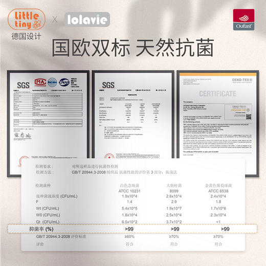 Little Tiny婴儿分腿睡袋恒温2021年新款亲肤吸汗透气竹棉秋冬宝宝防踢被儿童春秋四季通用 奇幻森林-竹棉恒温中厚（建议20-23℃） M码-衣长80cm(适合80-95cm 商品图5