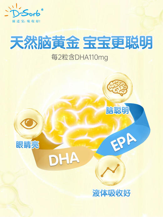 Dsorb滴适宝小金豆藻油dha宝宝儿童聪明婴儿DHA凝胶糖果60粒【72小时发货】 商品图4