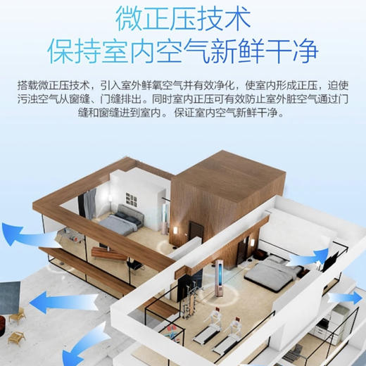 海尔（Haier）空调KFR-72LW/12LBA81VU1(金) 商品图11