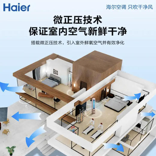 海尔（Haier）空调KFR-72LW/12LBA81VU1(金) 商品图6