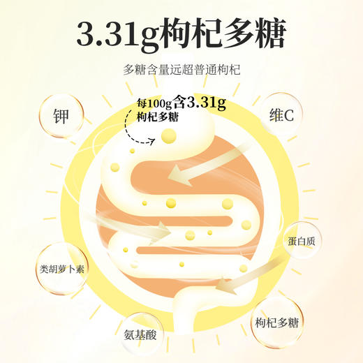 【杞里香出塞特优级枸杞礼盒480g】宁夏红枸杞勾杞子精选茶泡水 煲汤、熬粥 商品图4