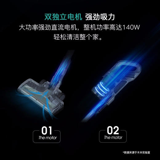 木本生活RV-801F无线吸尘器 商品图1