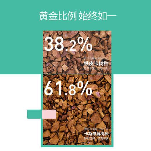 【粉绿瘦】cephei奢啡无糖分添加体重管理美式速溶冻干纯黑咖啡- 还原手冲清新口感 商品图3