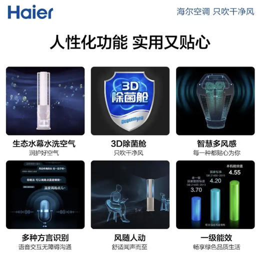 海尔（Haier）空调KFR-72LW/09HAA81U1 商品图2
